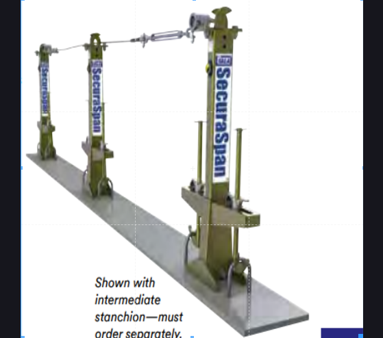 3M DBI Sala Horizontal Systems