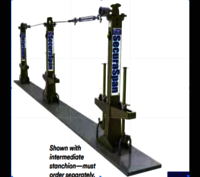 3M DBI Sala Horizontal Systems