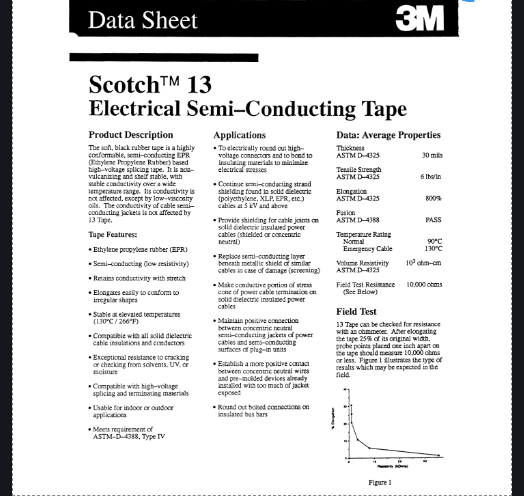 3M Scotch Electrical Semi-Conducting Tape 13