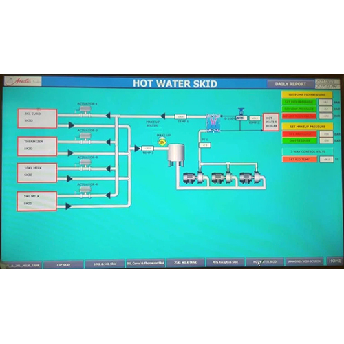 Authorized System Integrator For Rockwell Automation - Application: Industrial