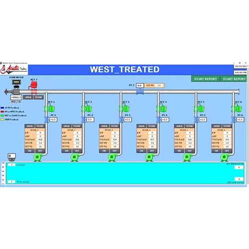 Authorized System Integrator - Rockwell Automation