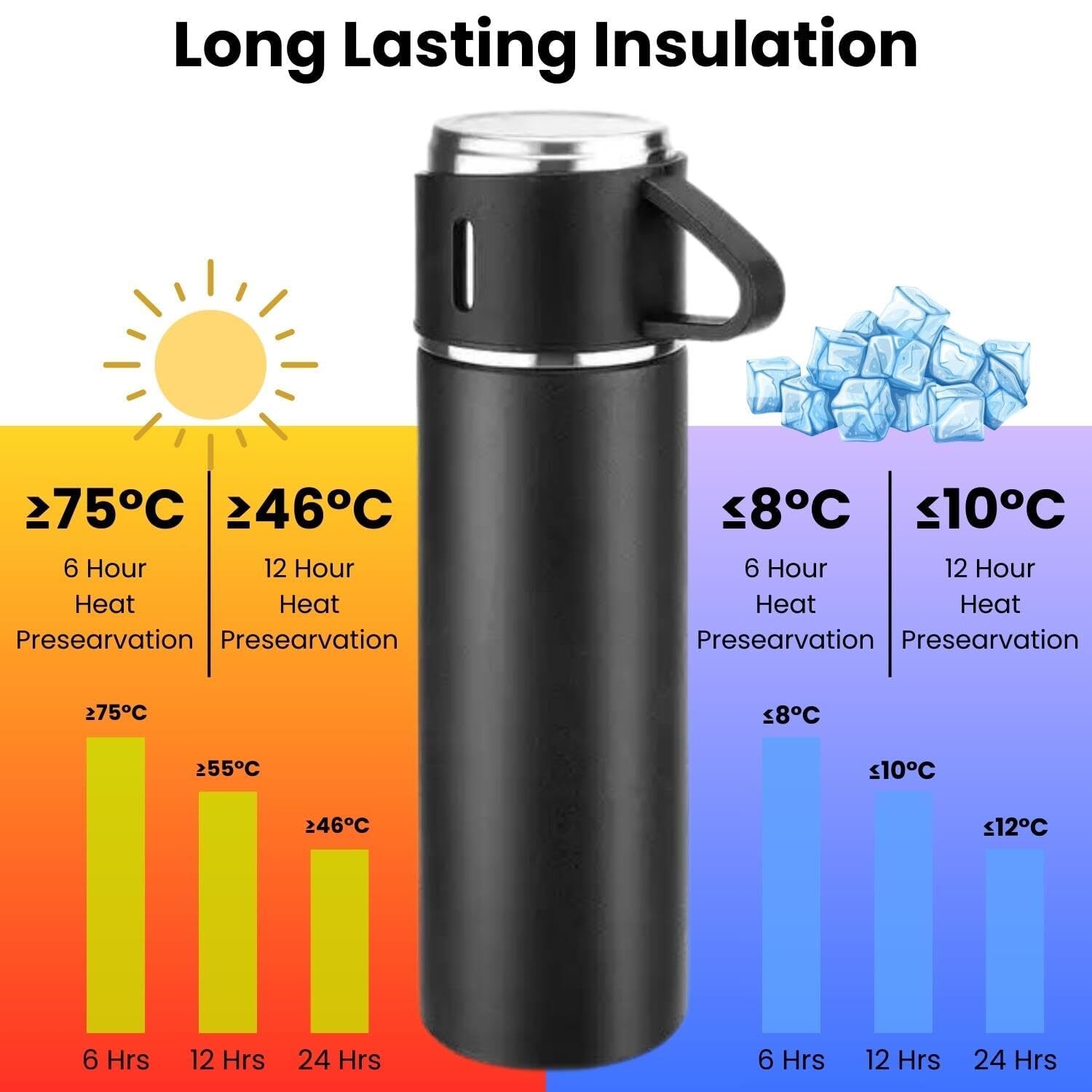 Vaccum Flask Bottle With Cup