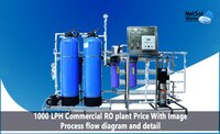 1000 Lph Ro System - Application: Industrial