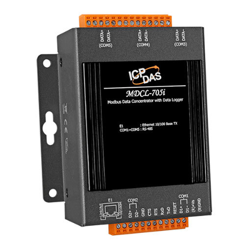 MDCL-705i Modbus Data Concentrator with Ethernet, RS-485 Serial Ports and Data Logger, includes one 32 GB microSD card (RoHS)
