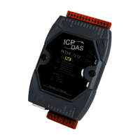 WISE I/O Module
