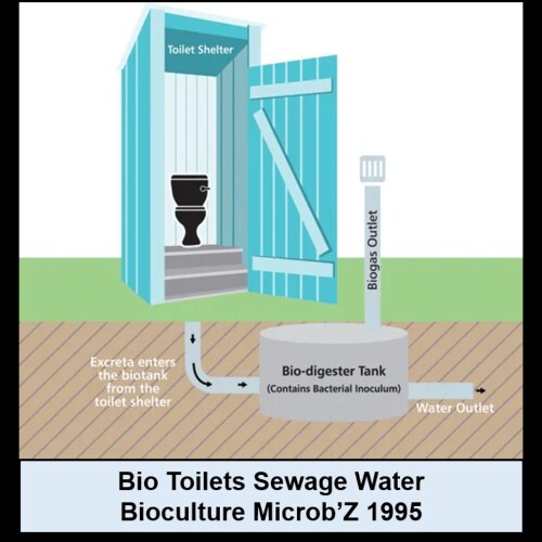 Bioculture for Bio Toilets