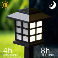 BOX SOLAR LIGHT