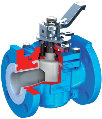 Industrial Plug Valve