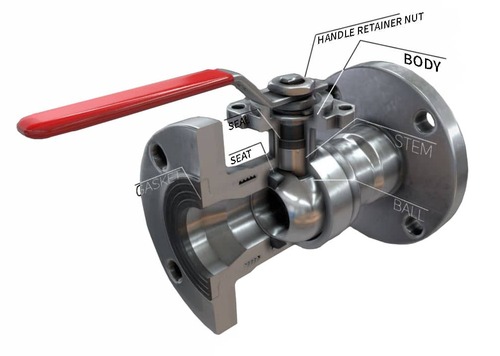 Heavy Forged Industrial Ball Valve