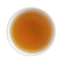 Digestion Tea