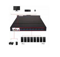 STS 19 INCH 8 PORT VGA LCD KVM SWITCH