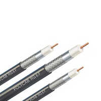 Polycab Coaxial Cable - Pvc Insulated, 90m Length, Round Solid Aluminum Conductor, Black, High Voltage, Rubber Jacket, 0.8mm Insulation Thickness