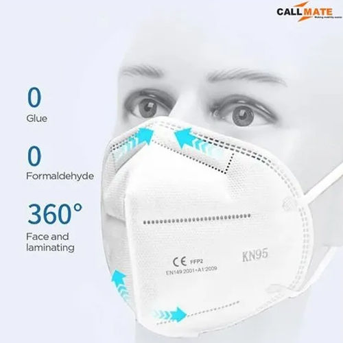 Reusable KN95 Mask