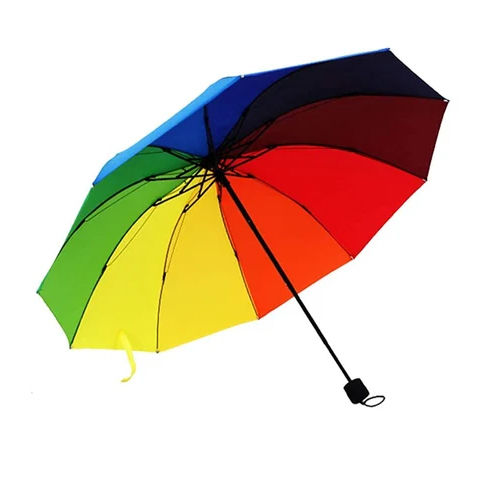 Windproof Umbrella