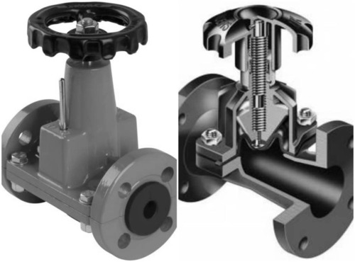 Diaphragm Valve Manufacturer in Mandvi, Gujarat
