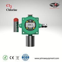 Cl2 Fixed Gas Detector (Chlorine)