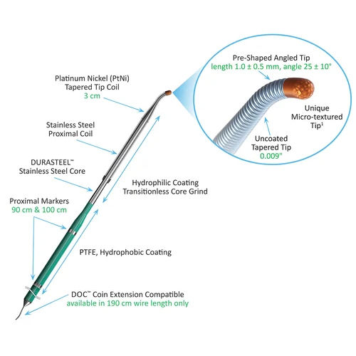 Hi-Torque Advance Guide Wire