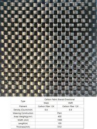 Carbon Fiber Fabric