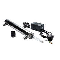 Ultraviolet Filters
