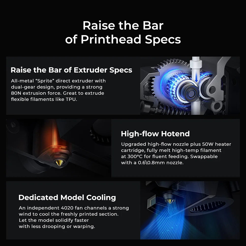 CR-M4 3D Printer