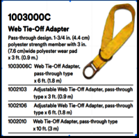 3M DBI Sala  Anchorage Connectors