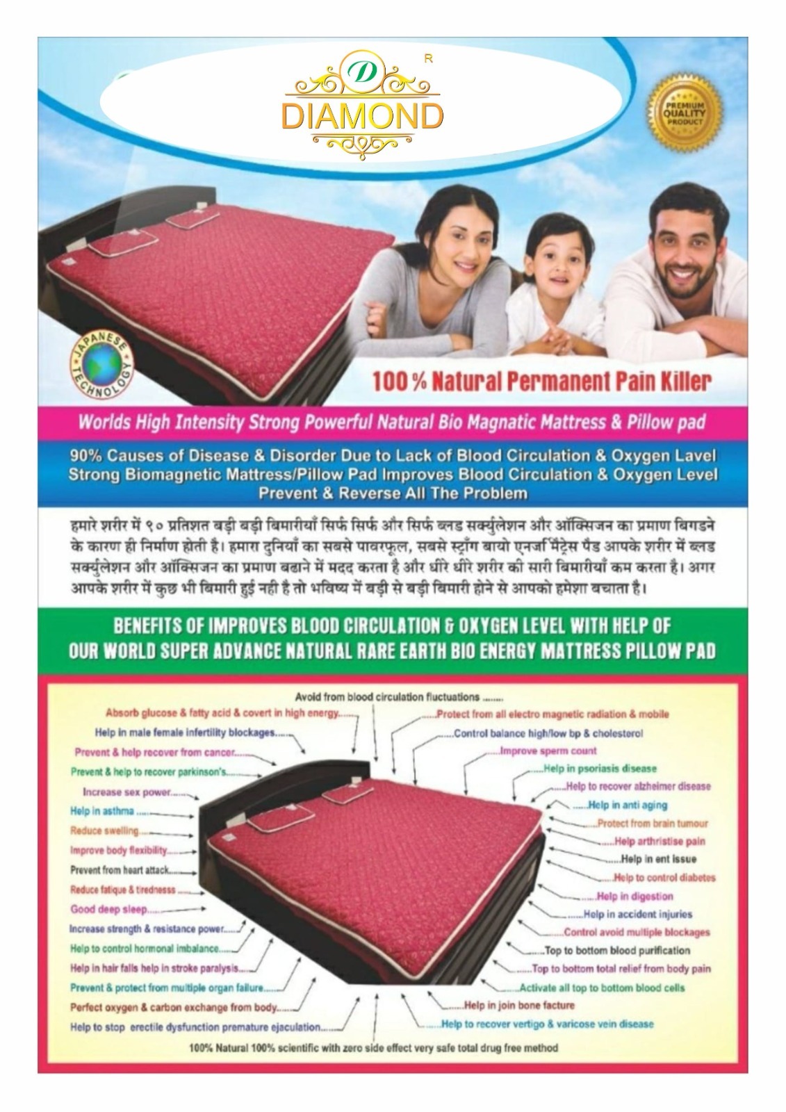 BIO MAGNETIC MATTERS