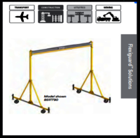 3M DBI Sala Flexiguard Solutions