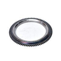 Bajaj Compact Magnet Gear