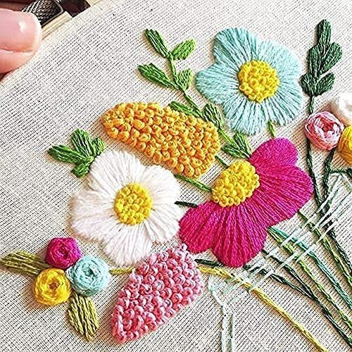 Crochet Thread