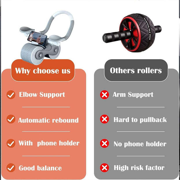 ABDOMINAL ROLLER WHEEL