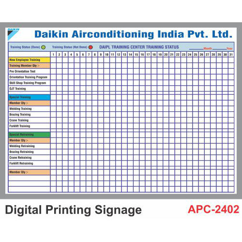 Digital  Printing signage Board