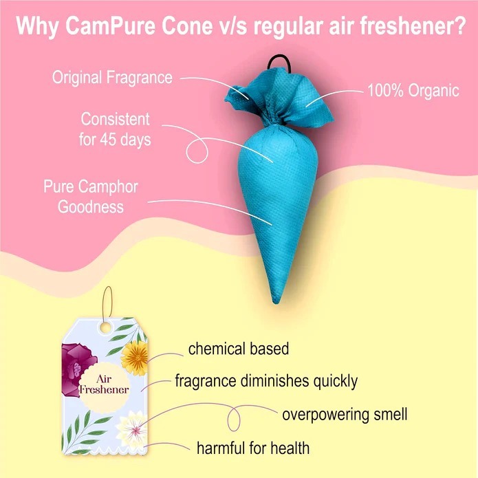 ORGANIC CAMPHOR CONE 3615