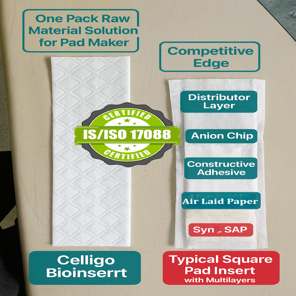 ALL IN ONE RAW MATERIALS FOR SANITARY PADS