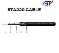 rf cable STA300 CABLE