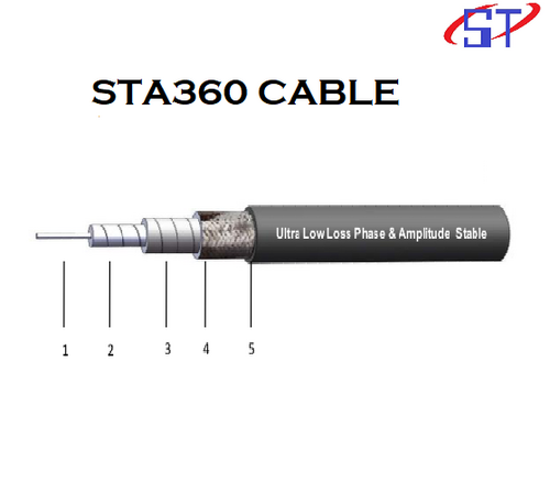 rf cable STA360 CABLE