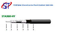 STA360-HY CABLE