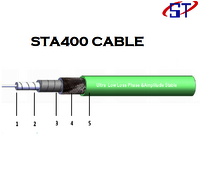 rf cable STAA400 CABLE