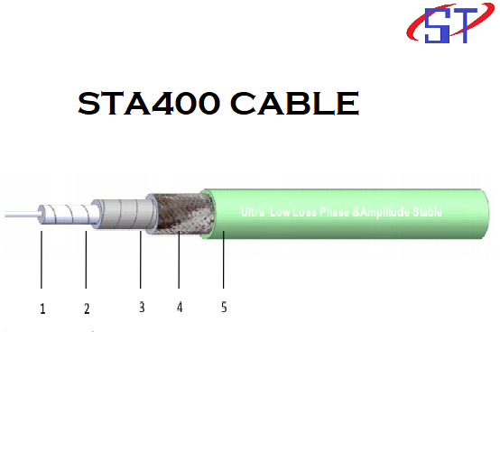 rf cable STAA400 CABLE