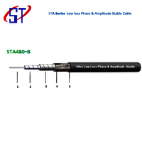 STA480 CABLE