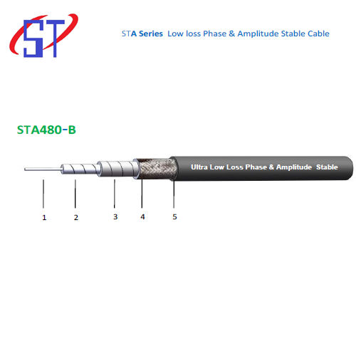 STA480-B CABLE
