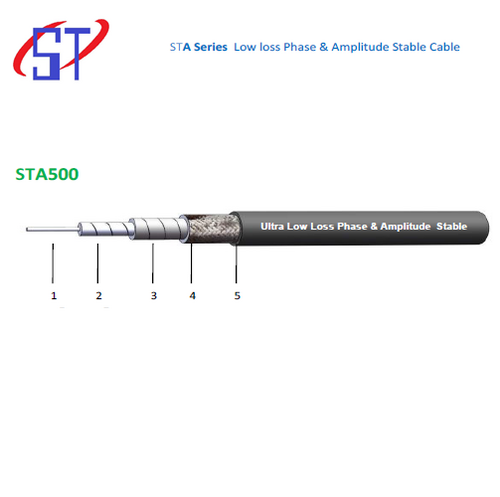 STA500 CABLE
