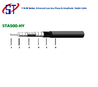 RFSTA500-HY CABLE