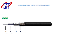 STA600 CABLE