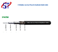 STA750 CABLE