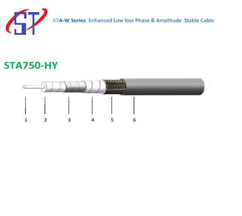 STA750-HY CABLE