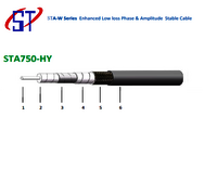 STA750-HY CABLE