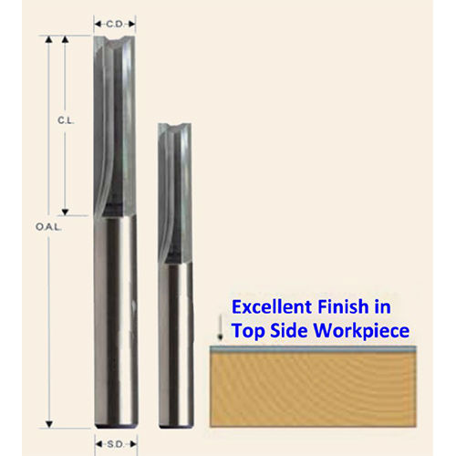 Two Flute Solid Carbide Straight Bit