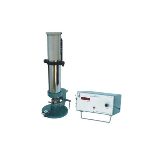 Package Testing Equipment