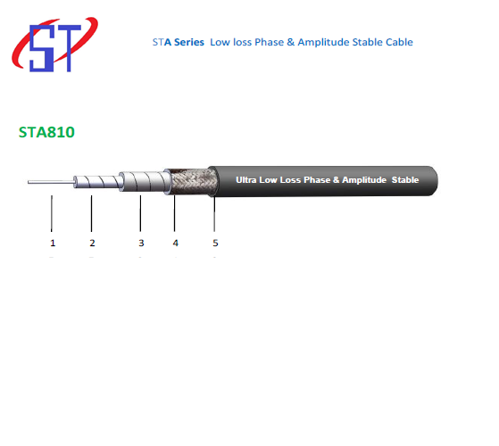 STA810 CABLE