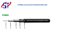 STA810 CABLE